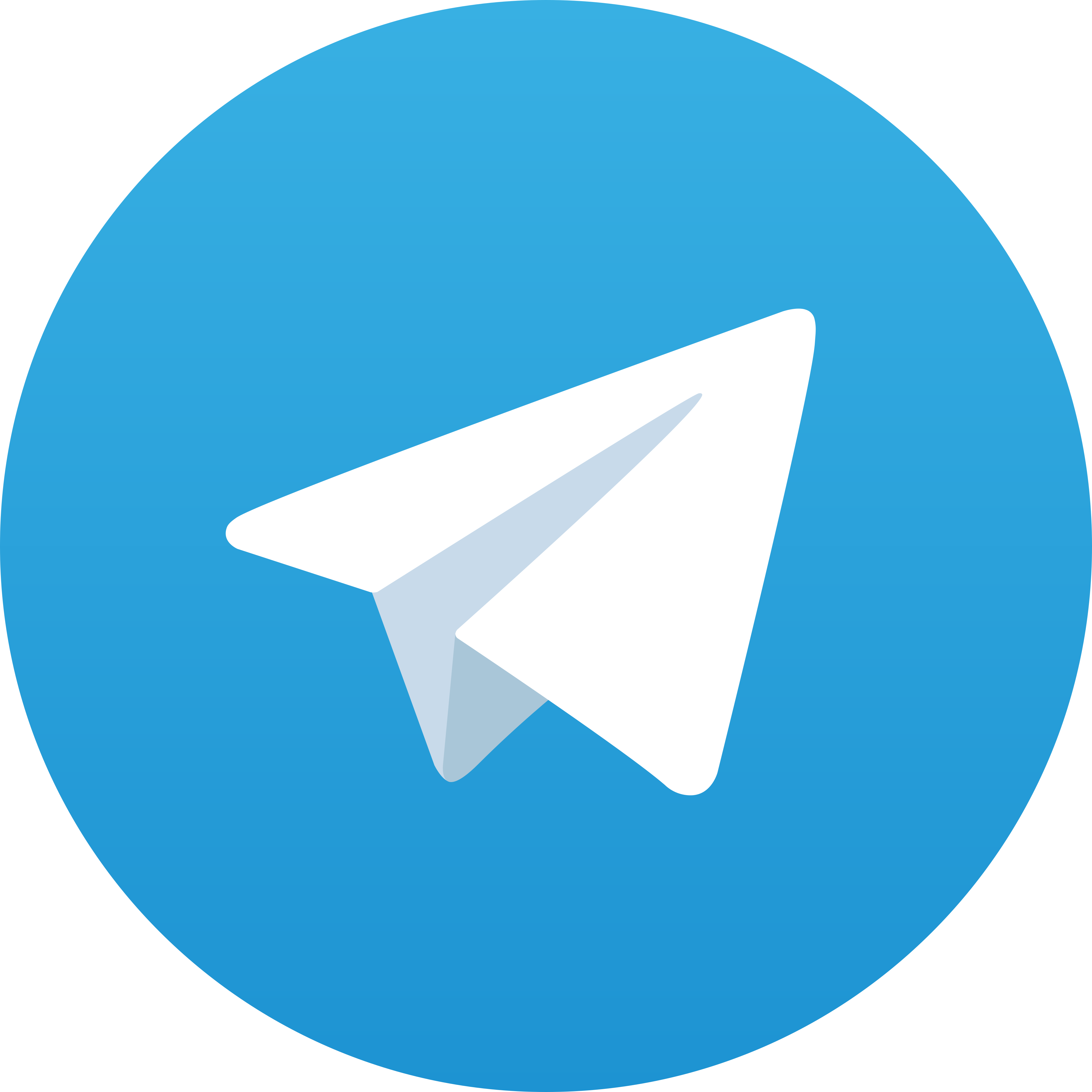 Telegram TOPHOKI89